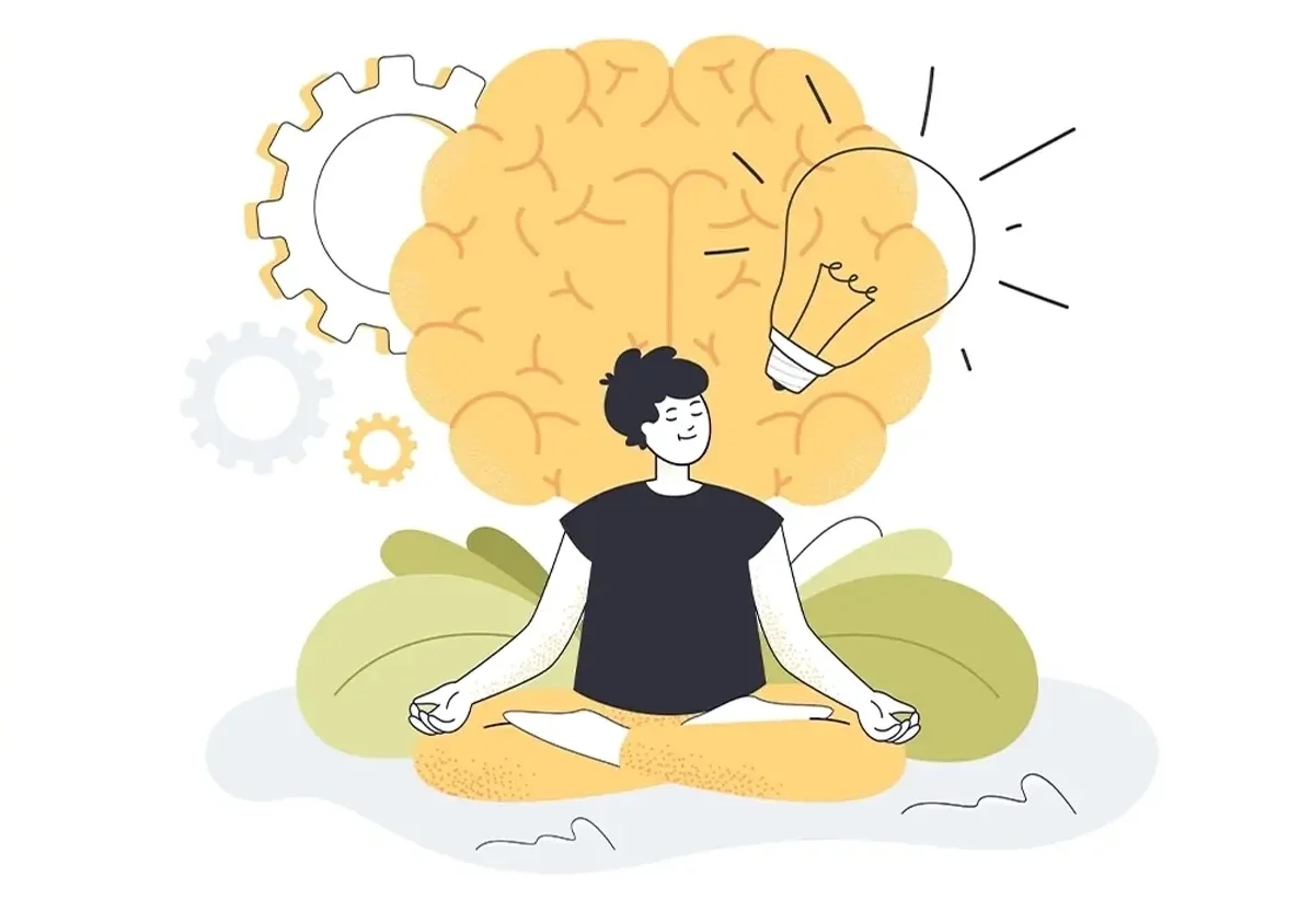 Mindset at Work